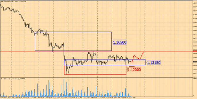 ����\������: ����������� ����� 24 ������� 2015 �