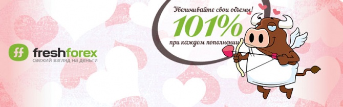 Пульс частного инвестора - еженедельный дайджест №88 Пульс частного инвестора - еженедельный дайджест №88