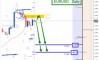 �������� ���� �� EURUSD �� 07.09.2026