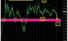 �������� ���� �� EURGBP �� 25.09.2026