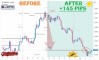 ����� �� ��������� ������� �� GBPUSD �� 24-28.08.2026