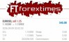 ���� ������� �� ��������� ������� EURUSD �� 09.09.2026