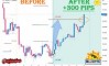 ����� �� ��������� ������� �� USDJPY �� 14-18.09.2026