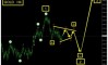�������� ���� �� GOLD �� 16.09.2026