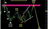 �������� ���� �� USDCAD �� 24.09.2026