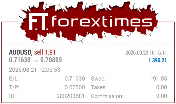 Отчет по торговому сигналу AUDUSD за 21.08.2026 Отчет по торговому сигналу AUDUSD за 21.08.2026