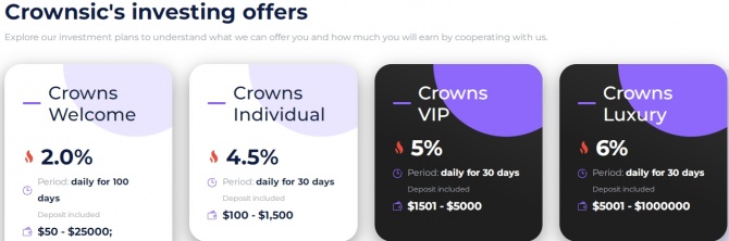 Crownsic - новый проект в портфеле с доходностью 35% за 1 месяц, депозит 200$