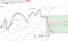 SP500:    25-29.09.2023.