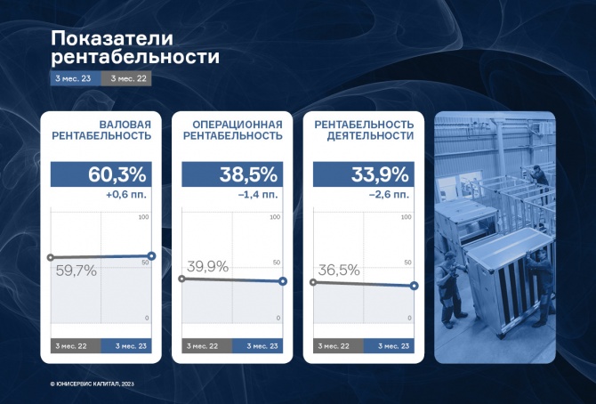 ООО «НТЦ Евровент» расширил клиентский портфель и увеличил выручку на 63% к АППГ ООО «НТЦ Евровент» расширил клиентский портфель и увеличил выручку на 63% к АППГ