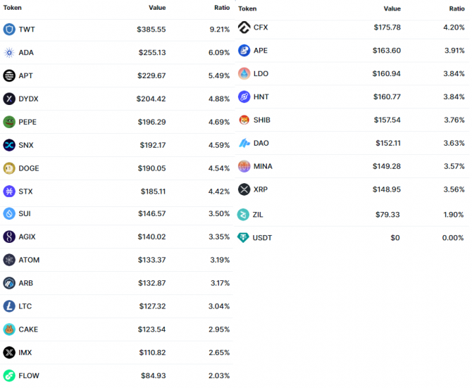 Cryptopamm — долгосрочный адаптивный криптовалютный ПАММ портфель Cryptopamm — долгосрочный адаптивный криптовалютный ПАММ портфель