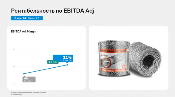 «Ультра» нарастила выручку и показатель EBITDA adj по итогам первого полугодия «Ультра» нарастила выручку и показатель EBITDA adj по итогам первого полугодия