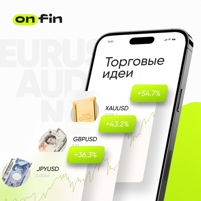 OnFin. Торговые идеи на сегодня! OnFin. Торговые идеи на сегодня!