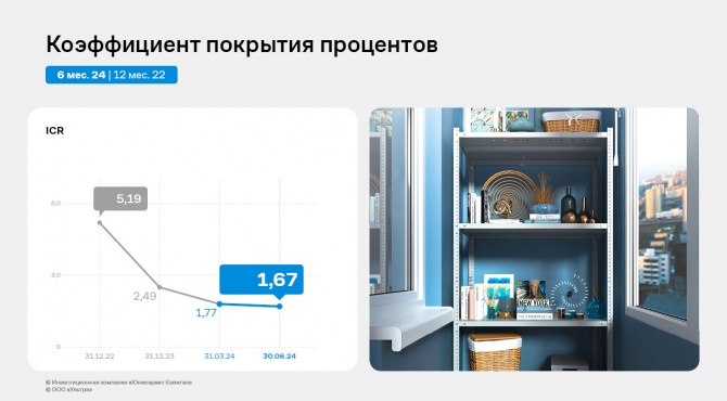 «Ультра» нарастила выручку и показатель EBITDA adj по итогам первого полугодия «Ультра» нарастила выручку и показатель EBITDA adj по итогам первого полугодия