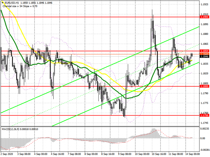 EUR/USD:     14 . Commitment of Traders COT  (  ).   ?  