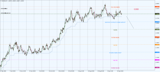 eur-usd