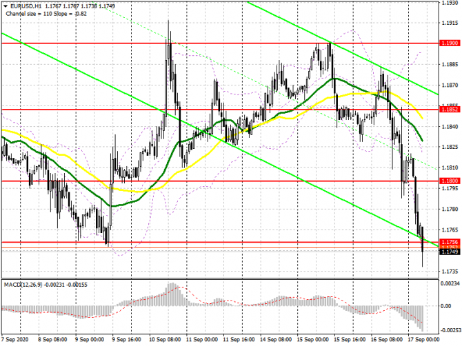 EUR/USD:     17  (  ).     . Commitment of Traders COT . 