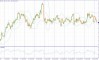     09.09.2025 USDJPY