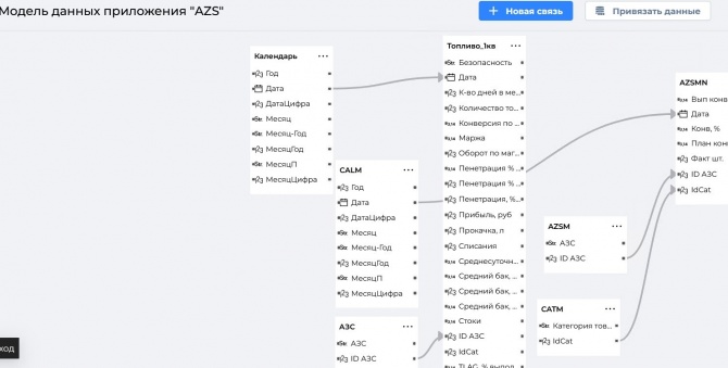        ,       ,       . ,      1     Excel —      .