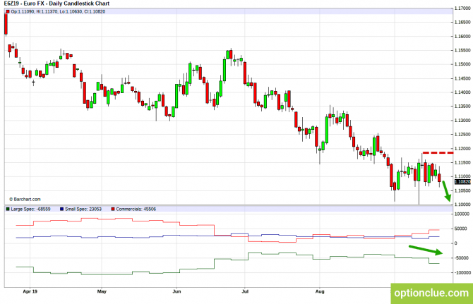       COT  23  27  (DXY, EURUSD, USDCHF)