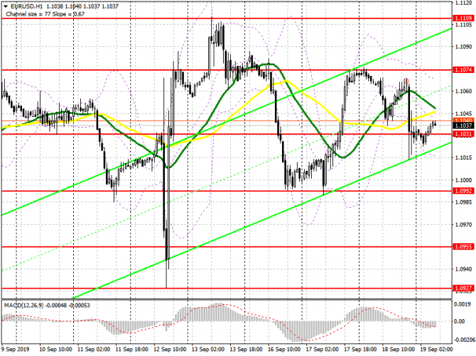 EUR/USD:     19 .     ,     