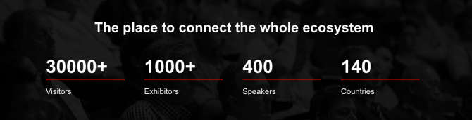AI & Blockchain Summit на конгрессе Smart City Expo World Congress в Барселоне AI & Blockchain Summit на конгрессе Smart City Expo World Congress в Барселоне