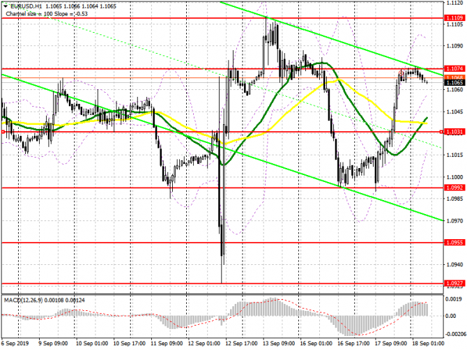 EUR/USD:     18 .           1.1075