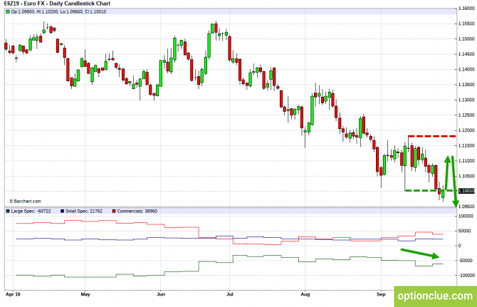       COT  30   4  (DXY, EURUSD, USDCHF)