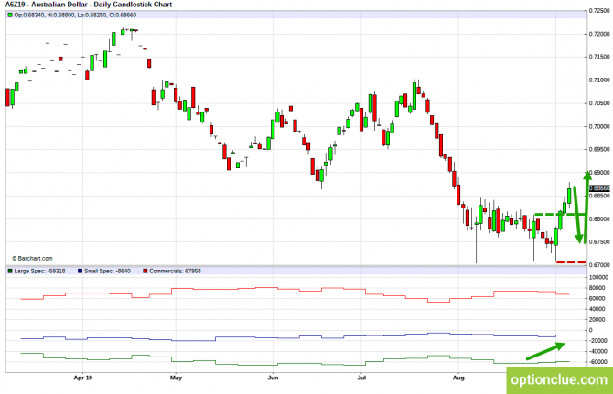       COT  9  13  (GBPUSD, USDJPY, AUDUSD, NZDUSD)