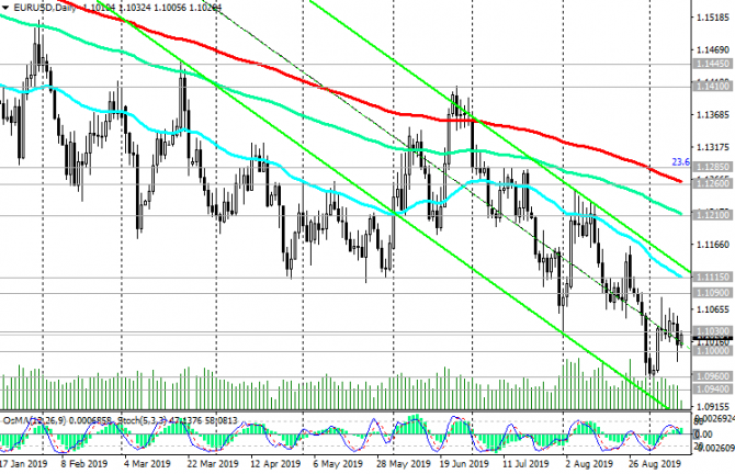 EUR/USD: накануне заседания ЕЦБ EUR/USD: накануне заседания ЕЦБ