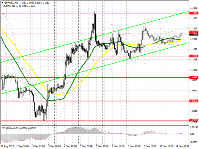 EUR/USD:     11 .            