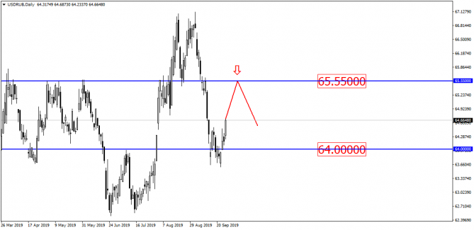 EUR/USD чует графиком, что мы накануне грандиозного шухера! EUR/USD чует графиком, что мы накануне грандиозного шухера!