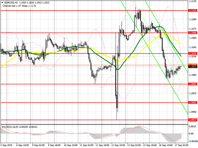 EUR/USD:     17 .             