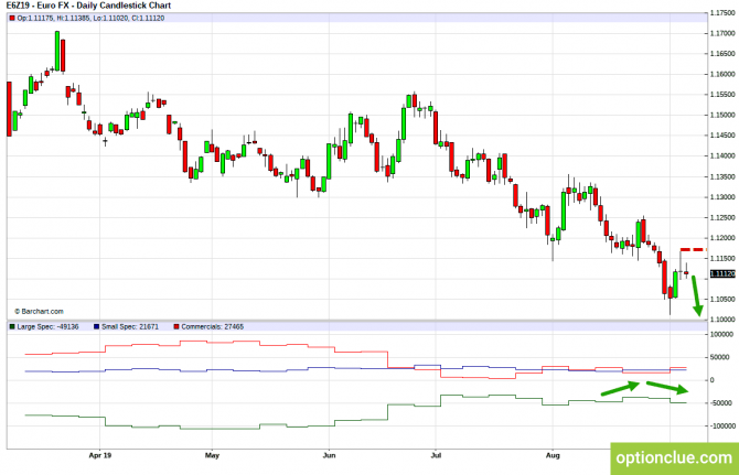       COT  9  13  (DXY, EURUSD, USDCHF)