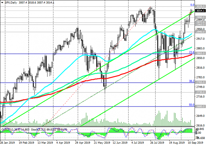 S&P500: индекс сохраняет позитивную динамику S&P500: индекс сохраняет позитивную динамику