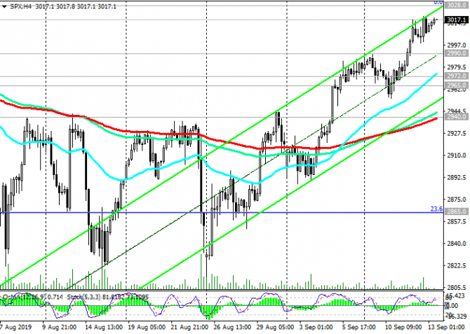 S&P500: индекс сохраняет позитивную динамику S&P500: индекс сохраняет позитивную динамику