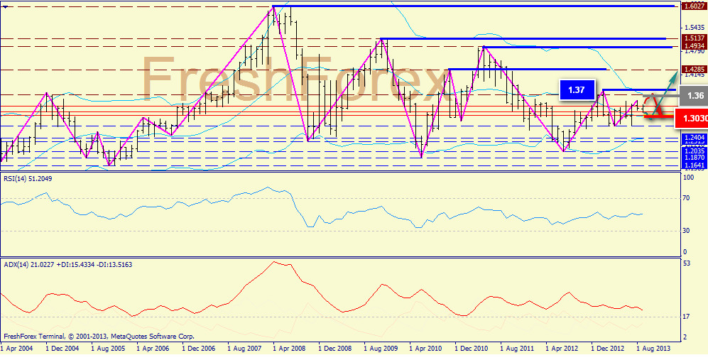 pinigukarta forex news pinigukarta forex news