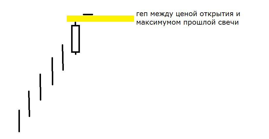 Завеса из темных облаков Завеса из темных облаков