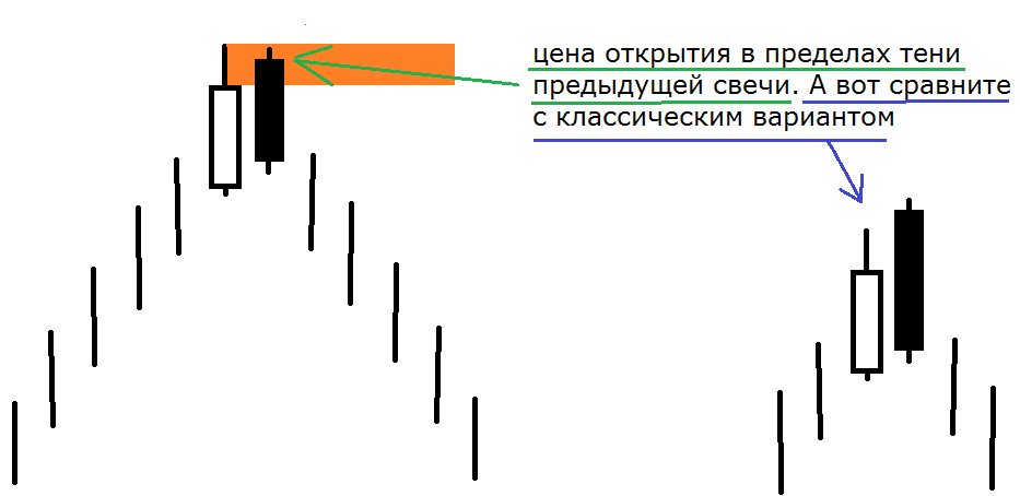 Завеса из темных облаков Завеса из темных облаков
