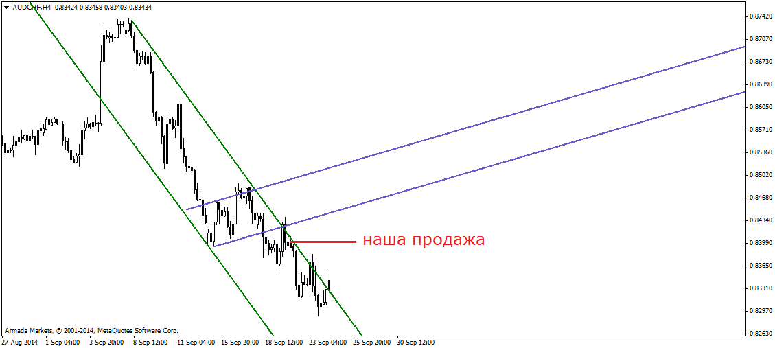 Завеса из темных облаков Завеса из темных облаков