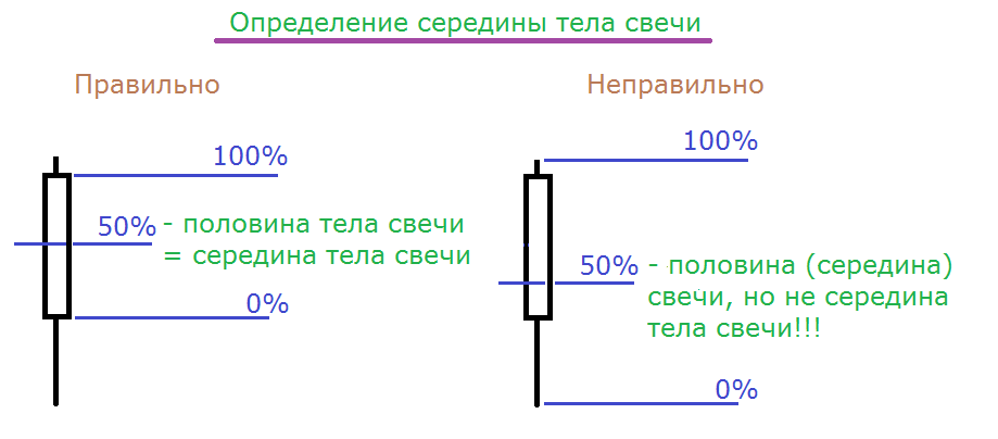 Завеса из темных облаков Завеса из темных облаков