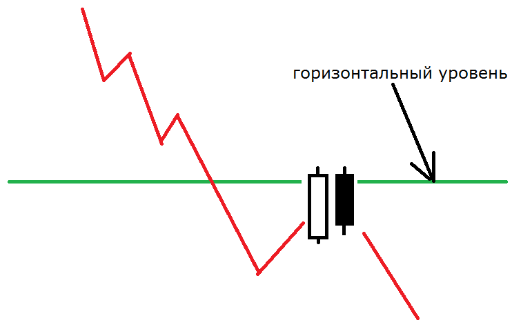 Завеса из темных облаков Завеса из темных облаков