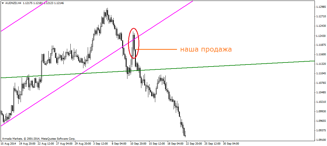 Завеса из темных облаков Завеса из темных облаков