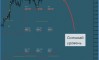 Форекс, Нефть, Металлы 19-20 сентября Мастерская Трейдера ФОБ 2.0 Форекс, Нефть, Металлы 19-20 сентября Мастерская Трейдера ФОБ 2.0