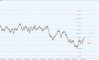 aud-usd aud-usd