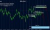 AMEGA – финансовый анализ и рекомендации по GOLD на 19.09.2018 AMEGA – финансовый анализ и рекомендации по GOLD на 19.09.2018
