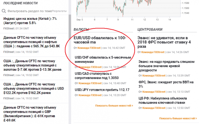 ? : евро – все по плану … ? : евро – все по плану …