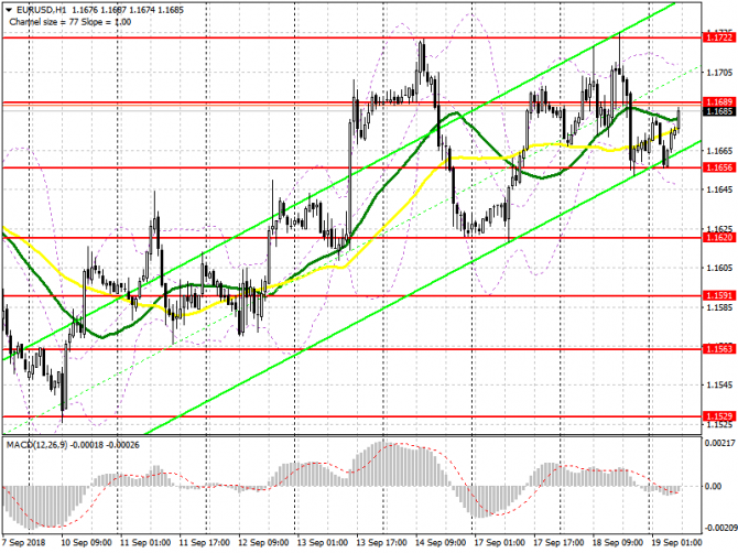 EUR/USD:     19 .    