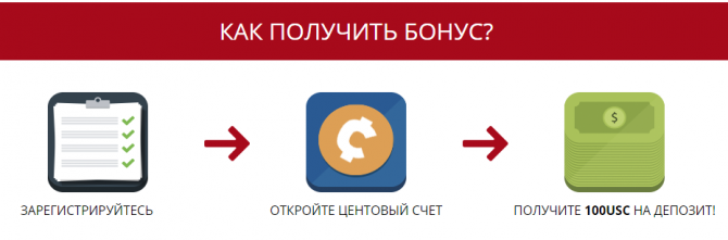 100 USC в подарок 100 USC в подарок