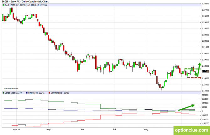 Еженедельный обзор рынка с учётом данных COT на 17 — 21 сентября (DXY, EURUSD, USDCHF) Еженедельный обзор рынка с учётом данных COT на 17 — 21 сентября (DXY, EURUSD, USDCHF)