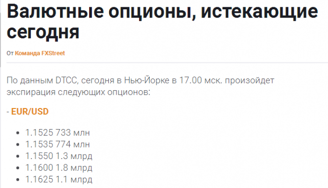 Евро, пятница … Евро, пятница …
